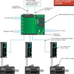 DMM CNC Systems AC SERVO DRIVE AC SERVO MOTOR