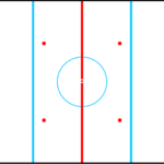 Draw Ice Hockey Drills Free Online Peluu Features