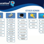 EDUCATION PLUS SCHOOL MANAGEMENT SYSTEM YouTube