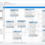 Er Diagram Phpmyadmin ERModelExample