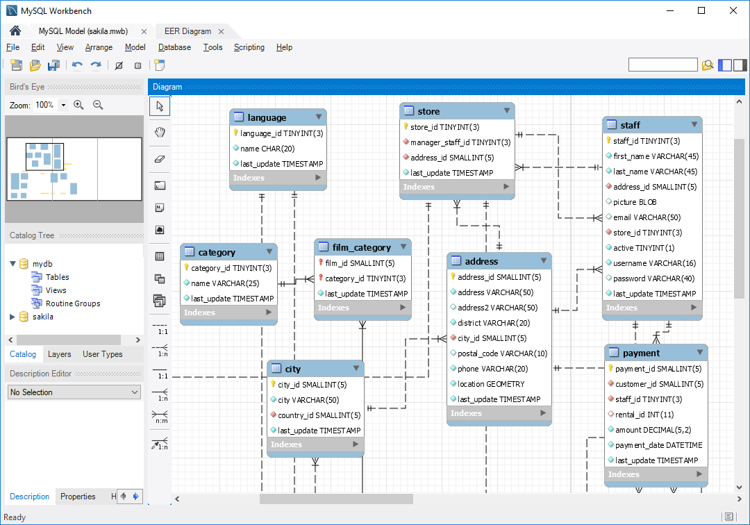 Er Diagram Phpmyadmin ERModelExample