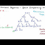Fibonacci Sequence Anatomy Of Recursion And Space