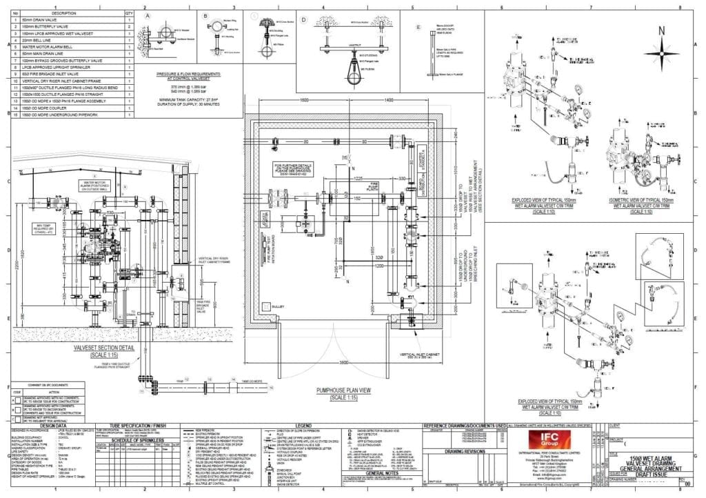 Fire Suppression And Sprinkler Systems International 