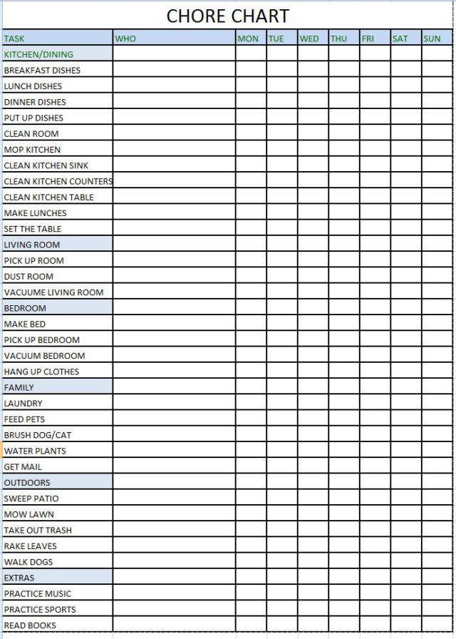 Genealogy Relationship Chart PDF Download And Print