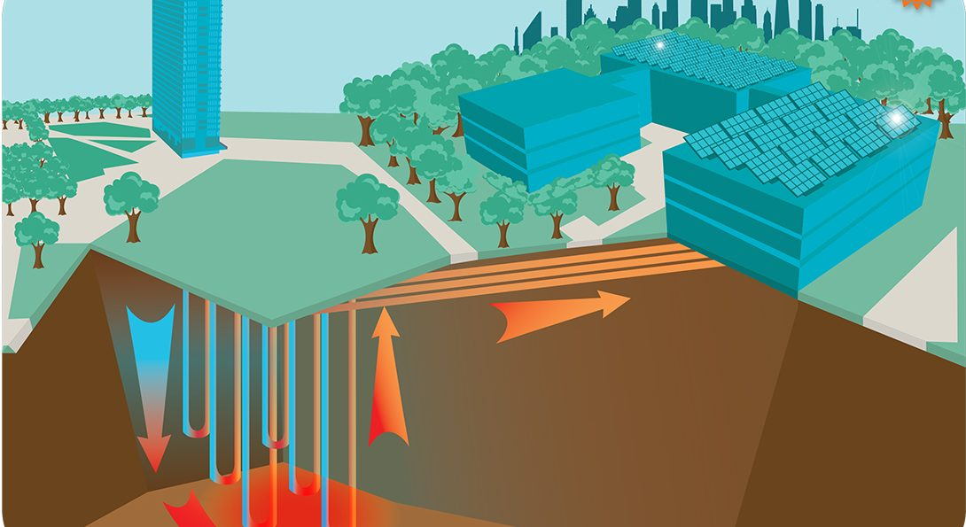 Geothermal Energy Sustainability University Of 