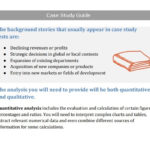 Get Assessment Centre Case Study Practice JobTestPrep