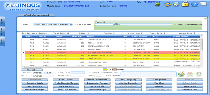 Health Management System Converge Solutions Inc 