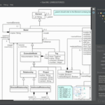 How To Crack StarUML