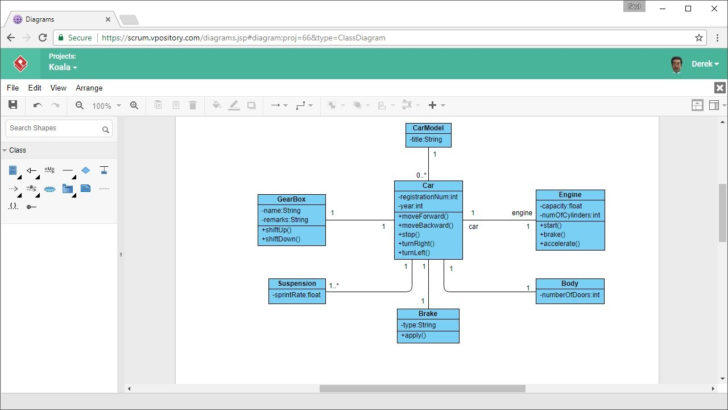 ER Diagram Of Online BakERy Shop System