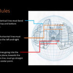 How To Draw In Five Point Perspective An Easy And Fun