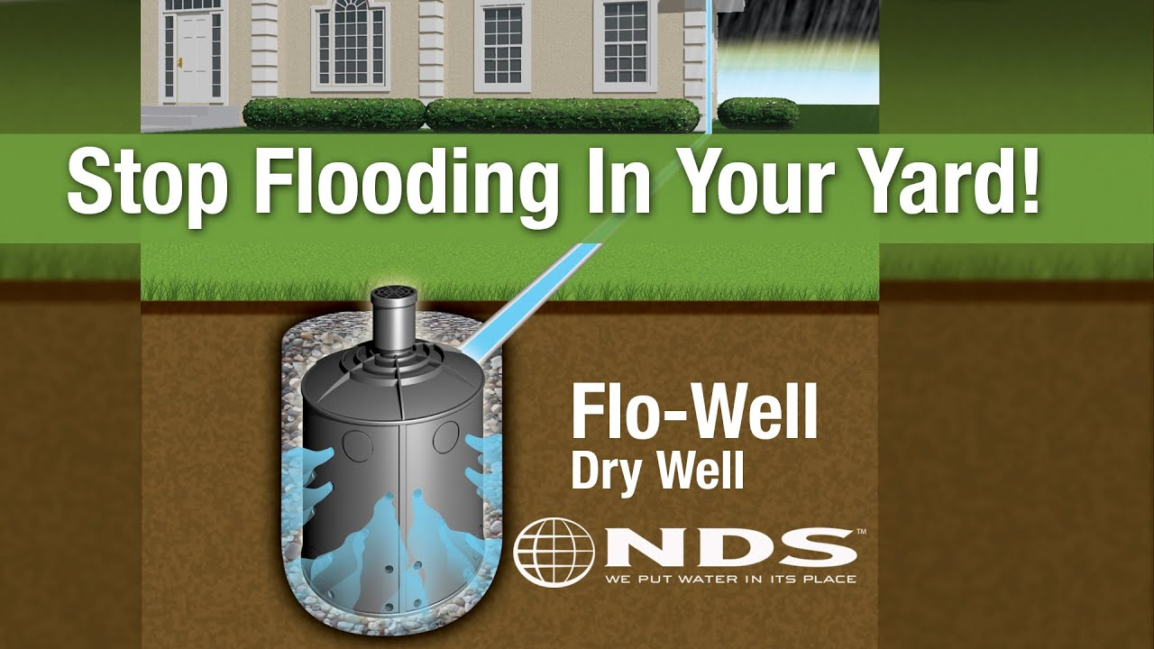 How To Install NDS FloWell Dry Well Drainage System YouTube