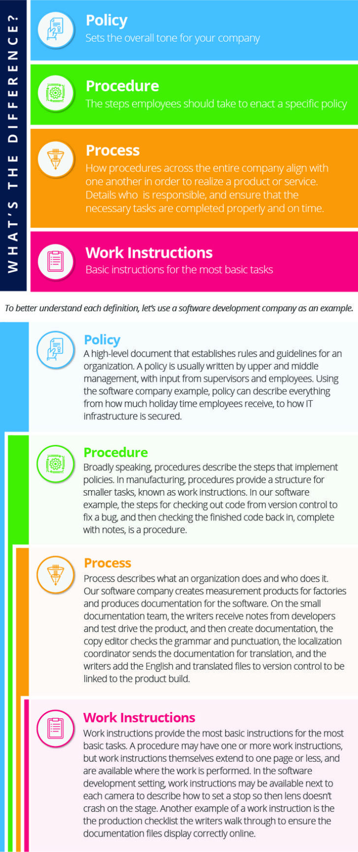 Employee Leave Management System ER Diagram