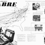 IBM100 Sabre