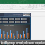 Invoice Tracker Free Excel Template For Small Business