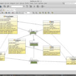 Java Netbeans UML Part 1 Auto Generate Reusable Java