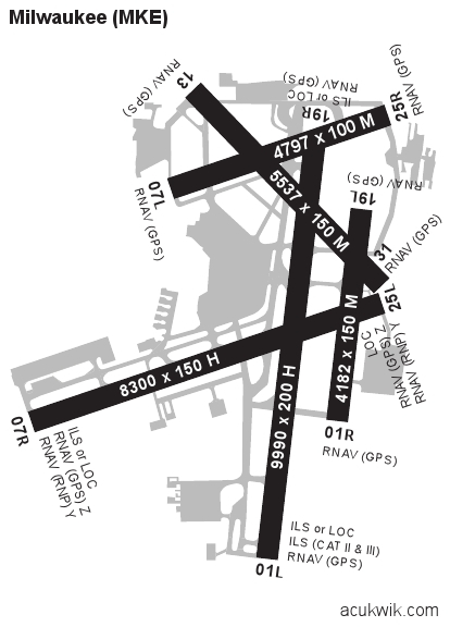KMKE Milwaukee Mitchell International General Airport 
