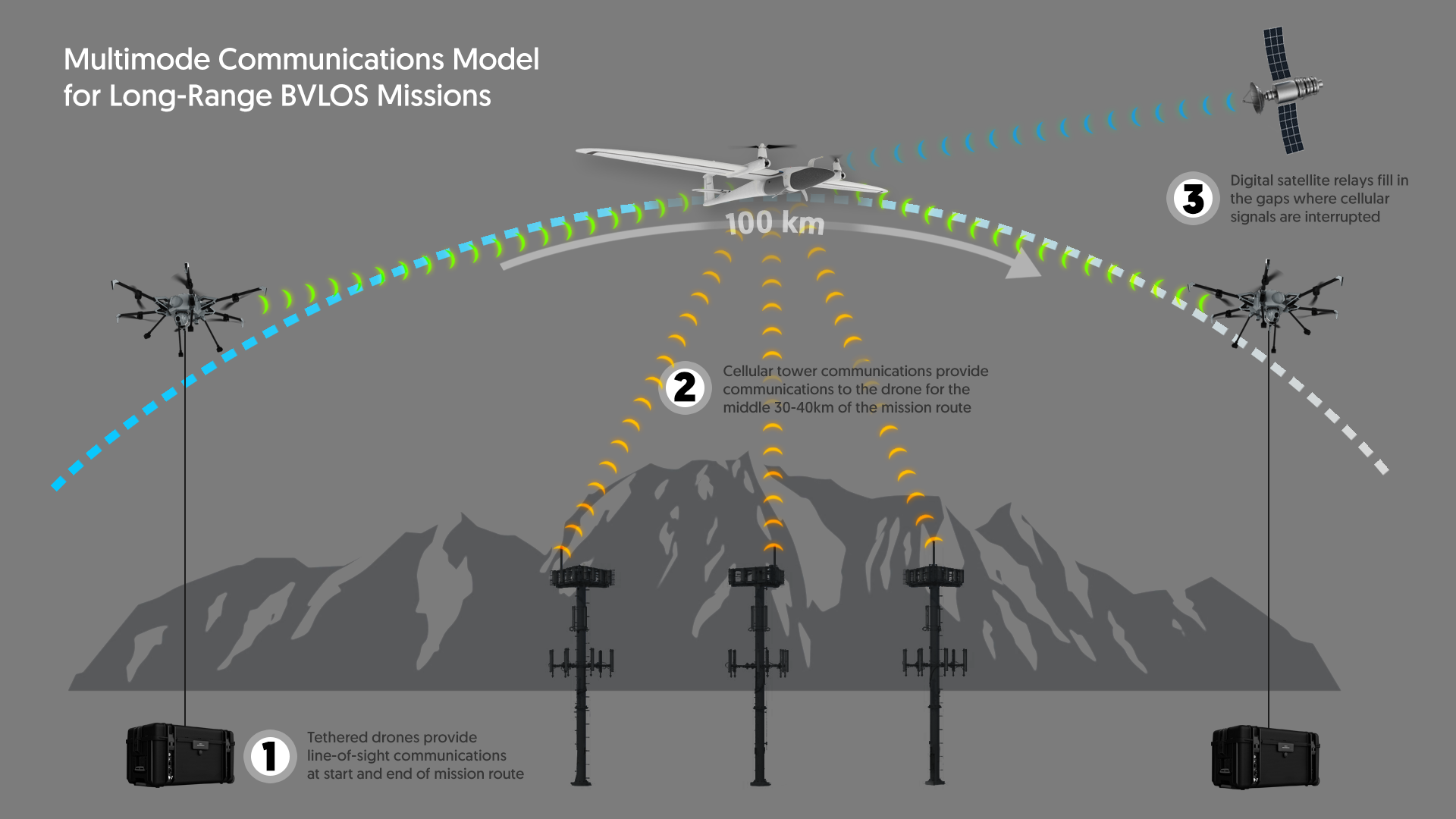 Kongsberg Geospatial Airspace Awareness Software To Be 