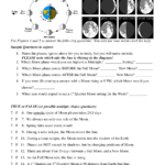 Moon Phases Eclipses Tides Pre Quiz Worksheet Download