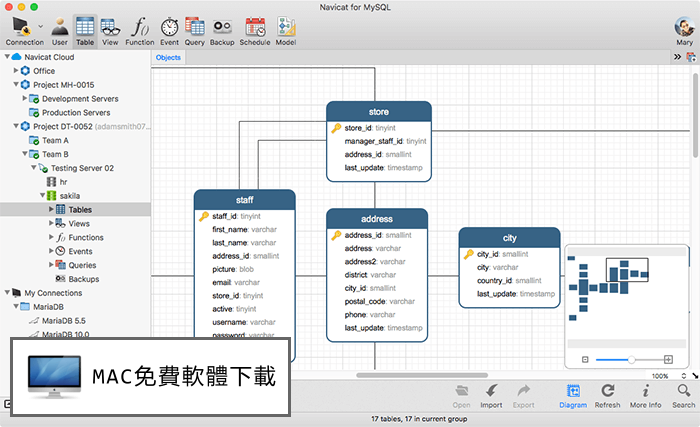 Navicat For MySQL 15 0 28 Mac Download MAC 