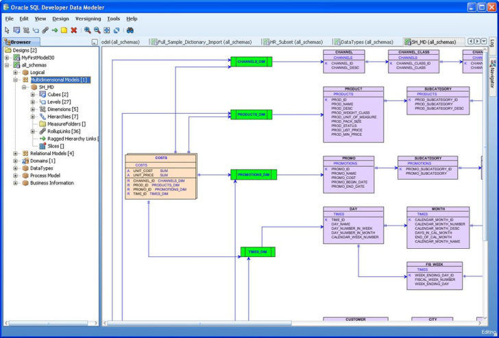 How To GenERate ER Diagram Using Oracle Sql DevelopER