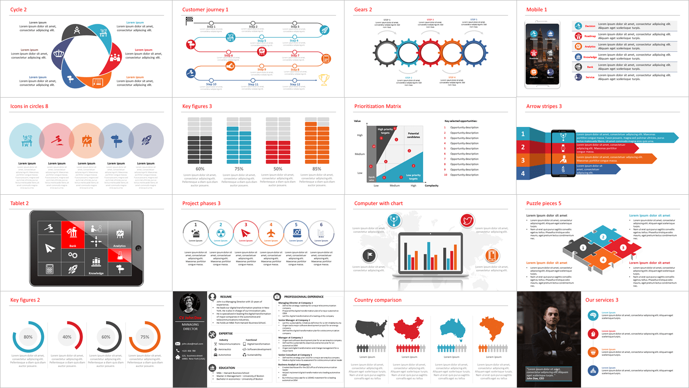 Power user For PowerPoint Excel And Word L Advanced Charts