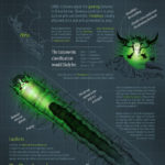 Predatory Glow Worms Found In Peruvian Amazon Neatorama