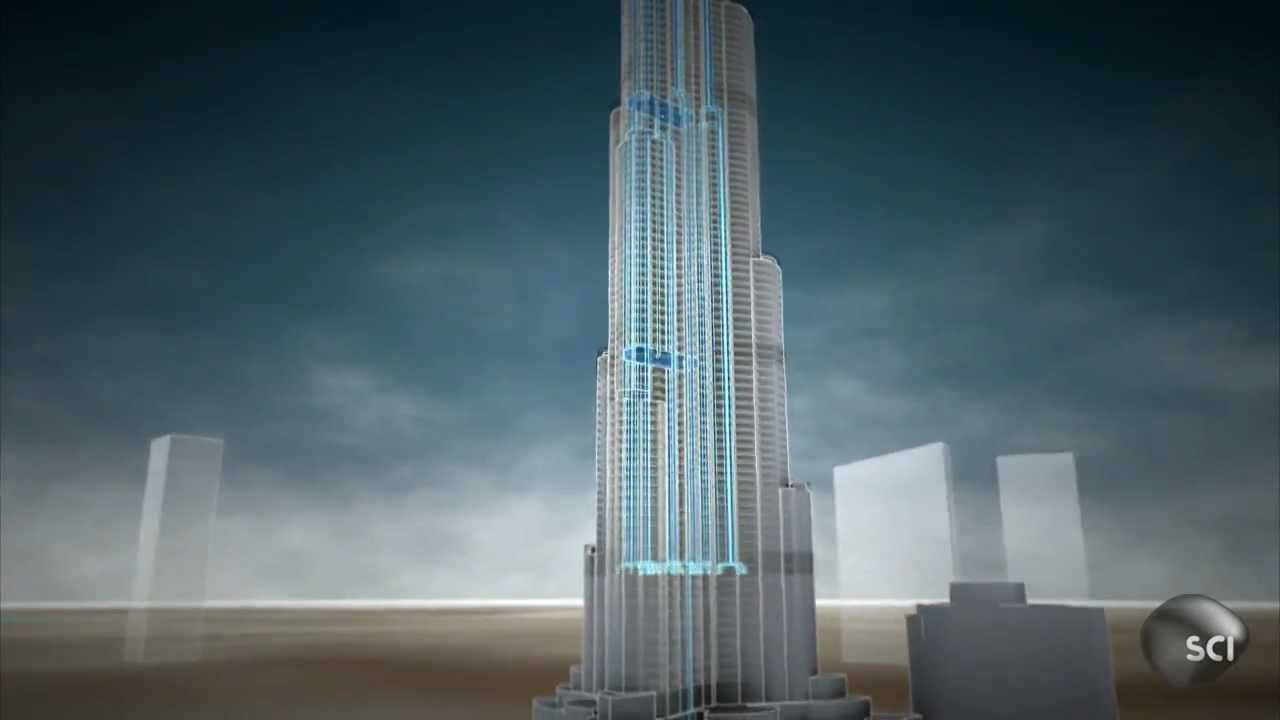 Skyscraper Water Supply Strip The City YouTube