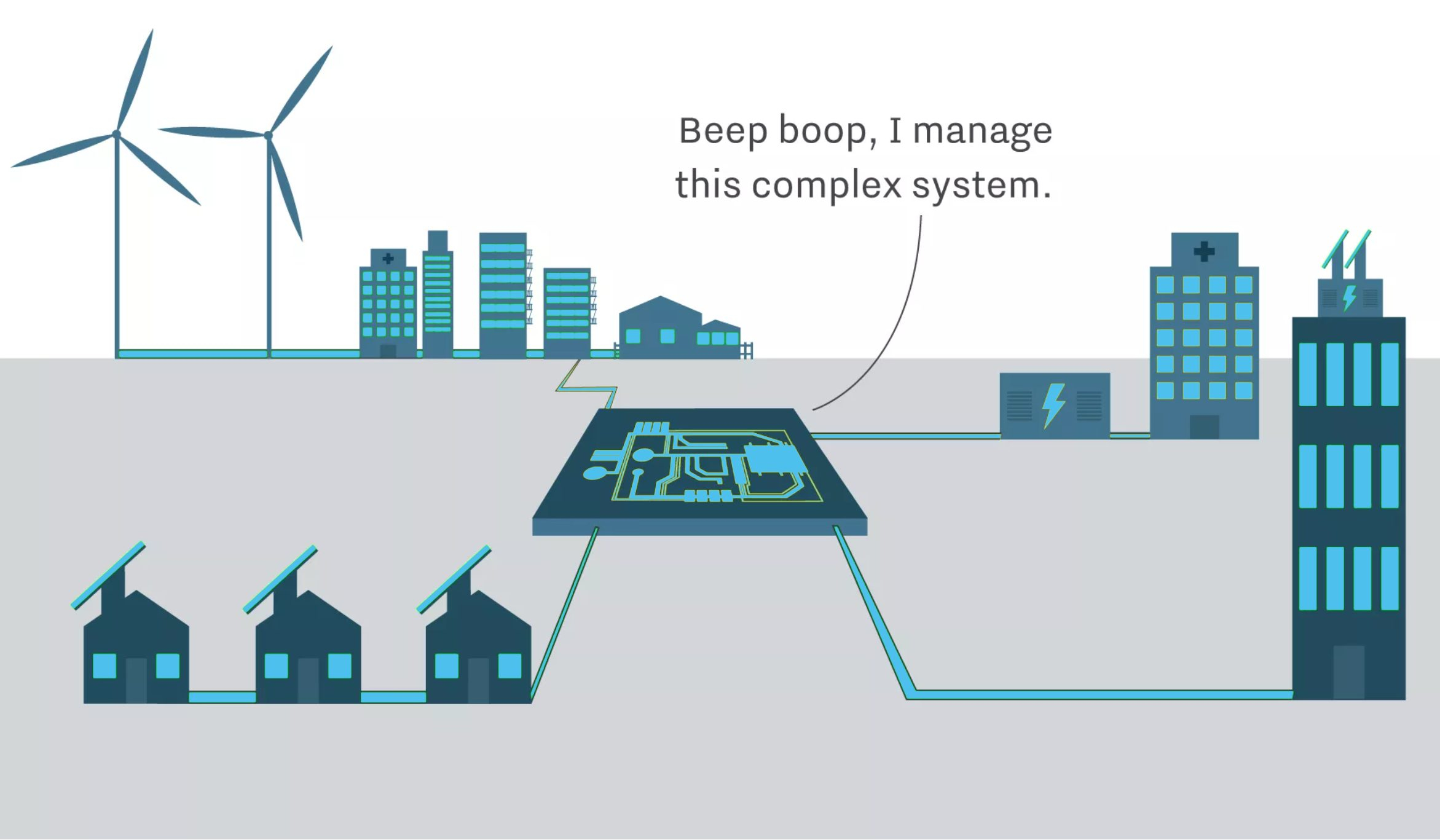 Smart Integrated Decentralised Energy Systems WES Wind 