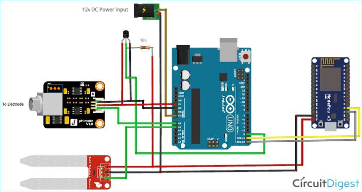 Hostel Management System ER Diagram Pdf