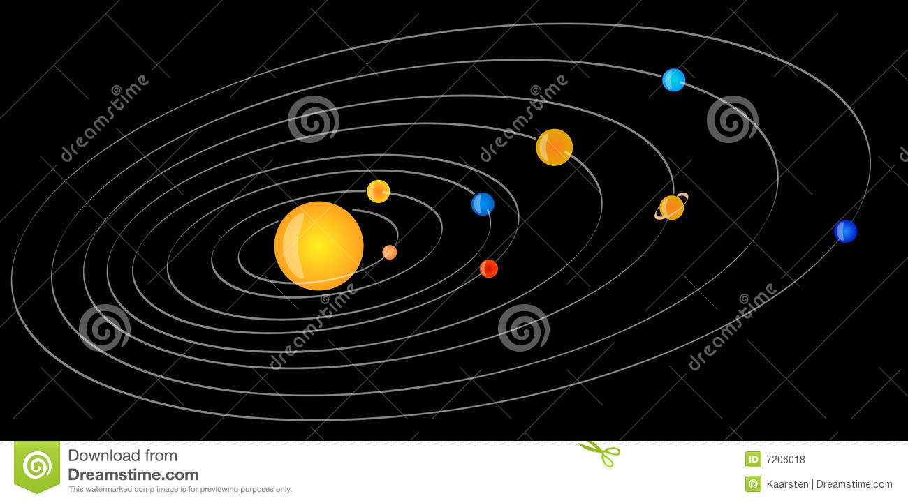 Solar System Royalty Free Stock Photos Image 7206018