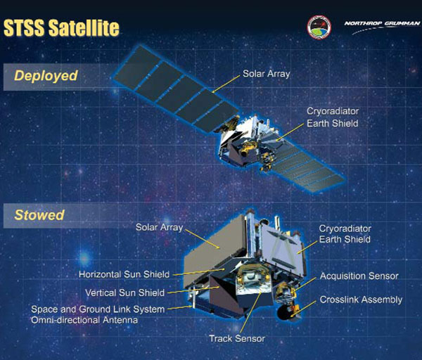 Spaceflight Now Delta Launch Report Illustrations Of 