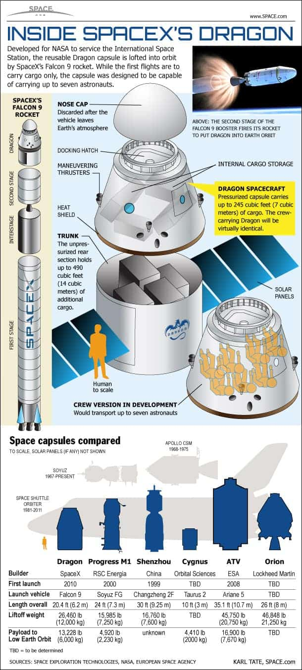 Travel Agency ER Diagram