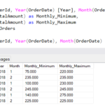 SQL Min And Max Aggregate Functions With Partition By Clause