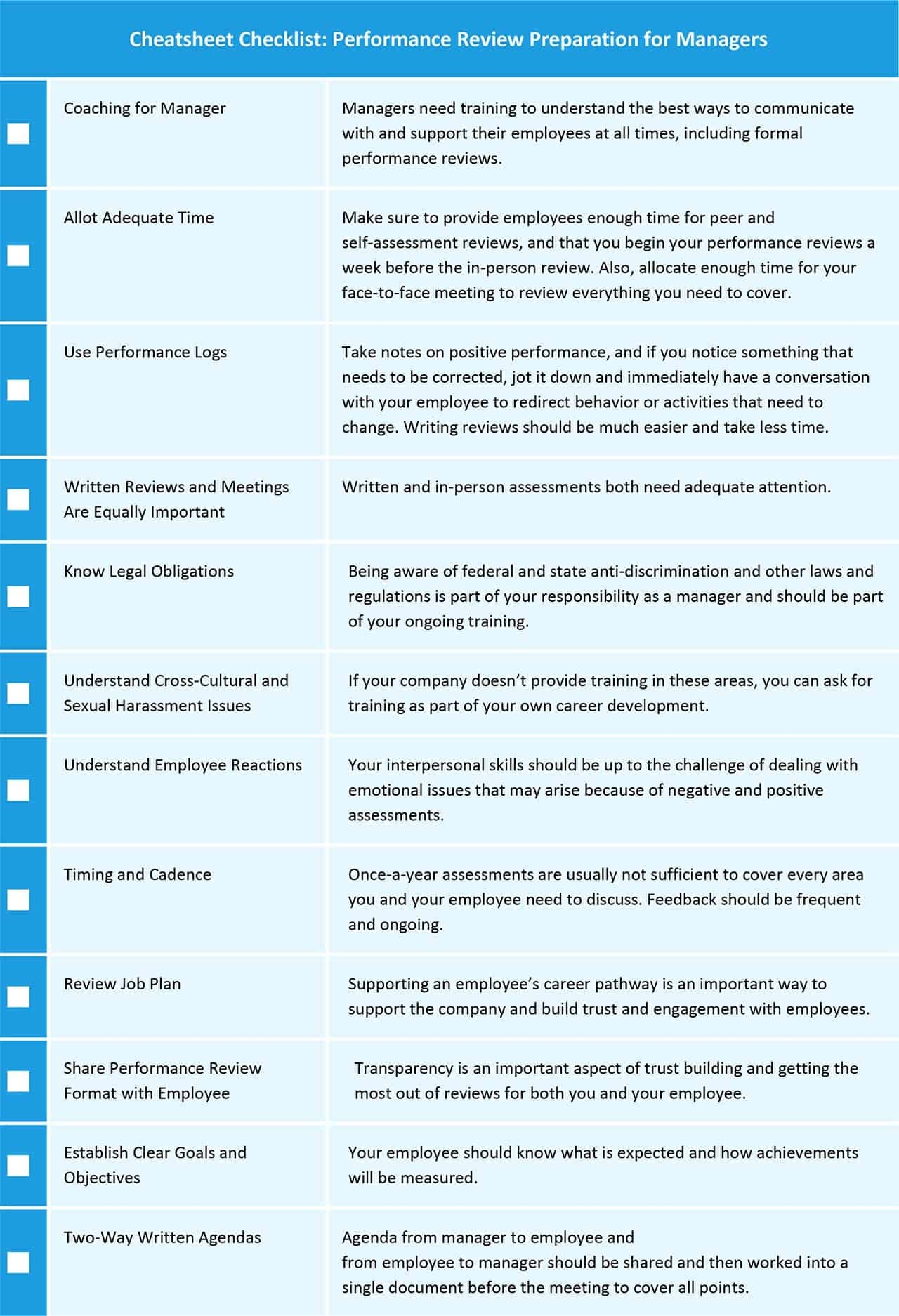 Template Executive Director Performance Review Template 