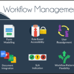 Top 10 Features Every Workflow Management System Should Have