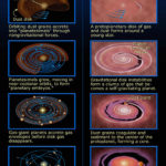 Two Planet Formation Scenarios ESA Hubble