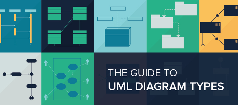 UML Diagram Types Learn About All 14 Types Of UML Diagrams