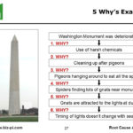 VIDEO RCA The 5 Whys And The Fishbone Diagram