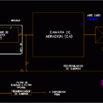Wastewater Treatment Plant Design In AutoCAD CAD 974 81