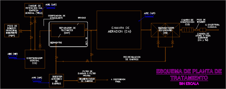 ER Diagram For Hospital Management System Download