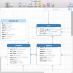 What Is Navicat Data Modeler