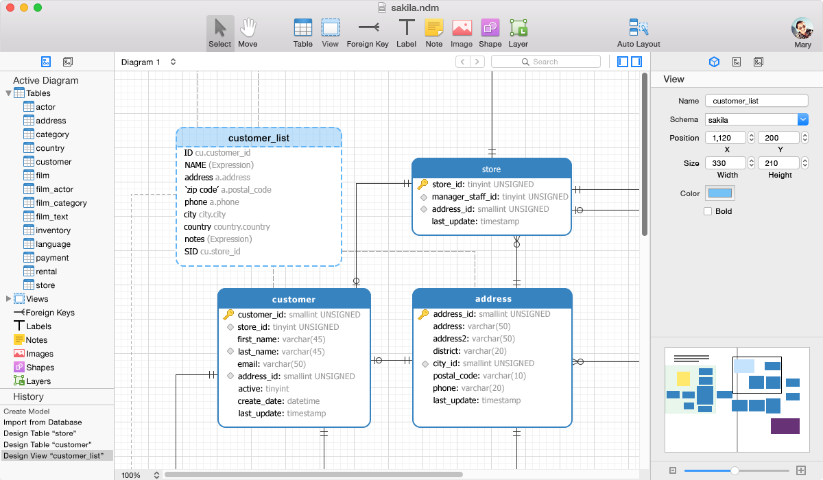 What Is Navicat Data Modeler