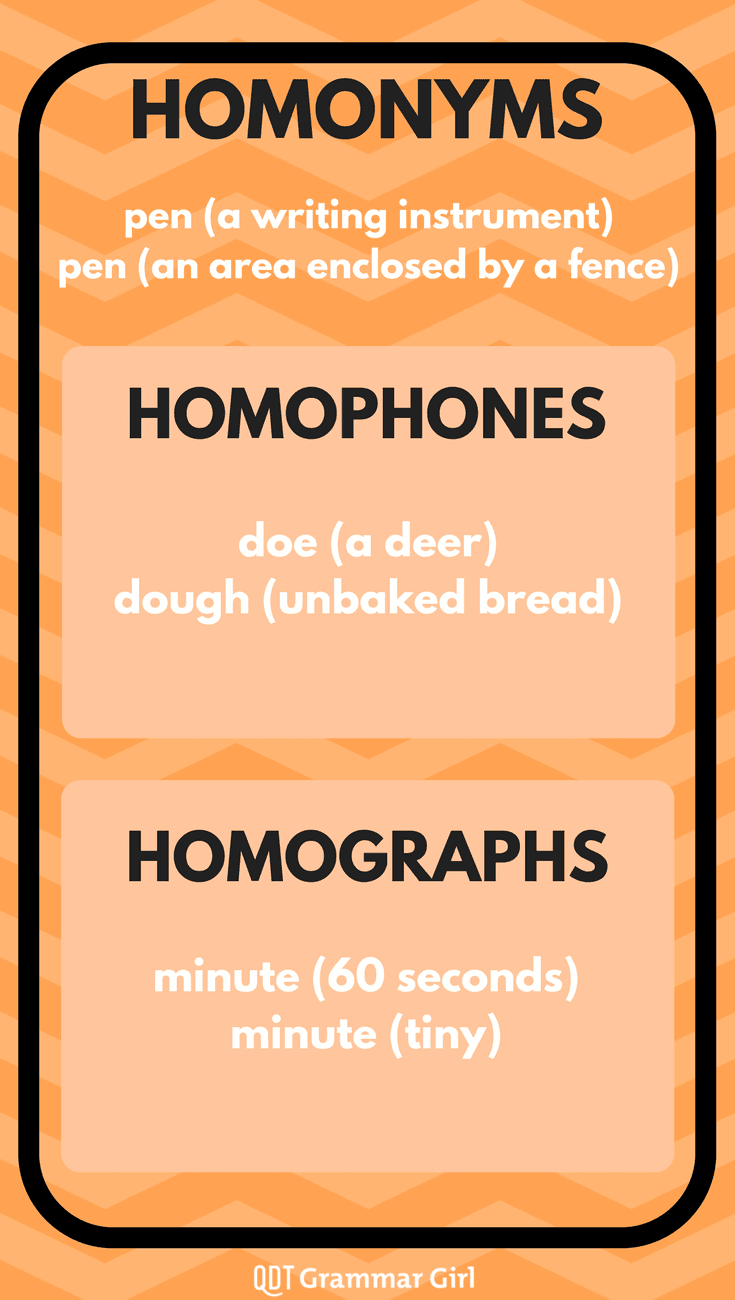 Words That Are Spelled The Same But Sound Different 