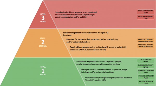 1 80 01 Enterprise Risk Management Policies And 