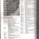 2005 Jetta Fuse Box Diagram Volkswagen Jetta Vw Jetta