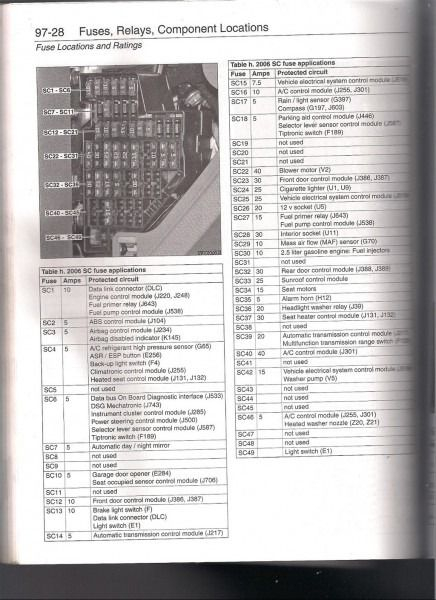 ER Diagram Description