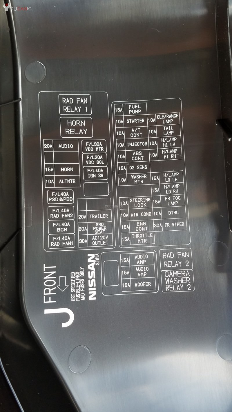 2011 2017 Nissan Quest Fuses Location Chart Diagram 