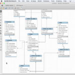 33 Schema Diagram MySQL Work Bench Restaurant Management