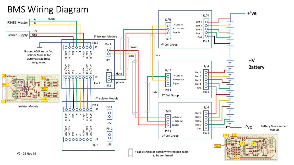 4 cell BMS Openinverter Wiki