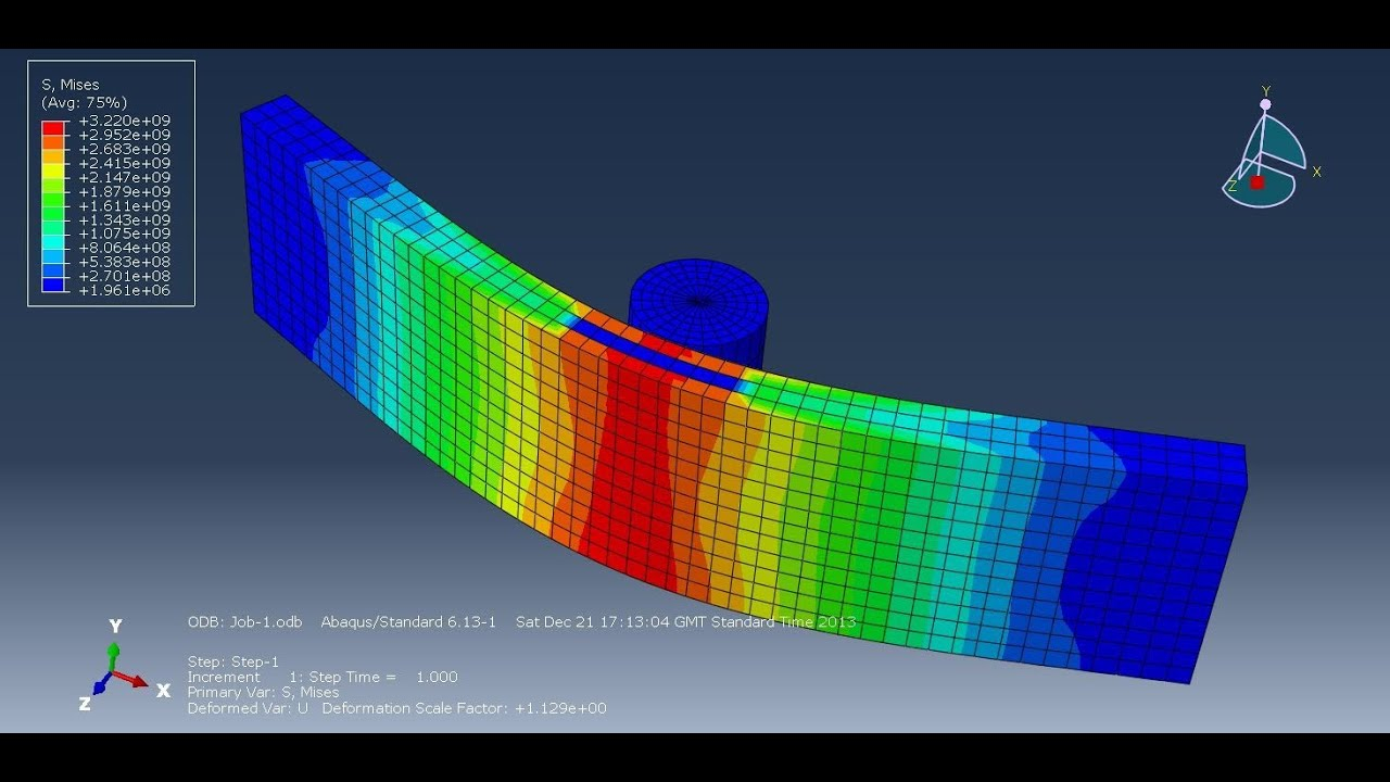 Abaqus Contact Model Tutorial Three Point Bend YouTube